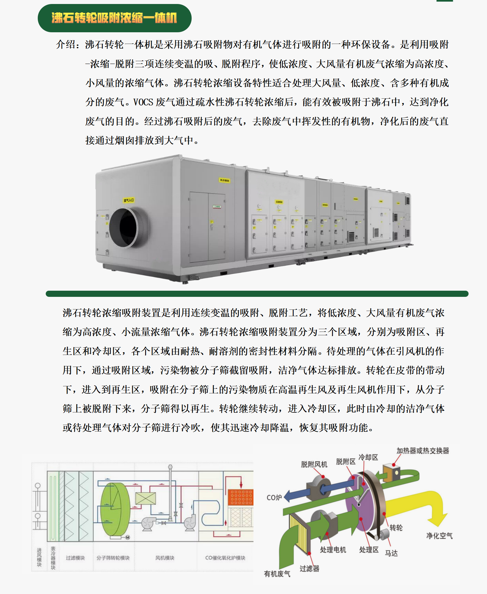 沸石轉(zhuǎn)輪吸附濃縮一體機-1.png